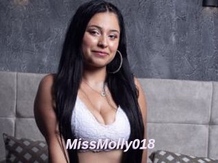 MissMolly018