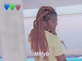 Millyb